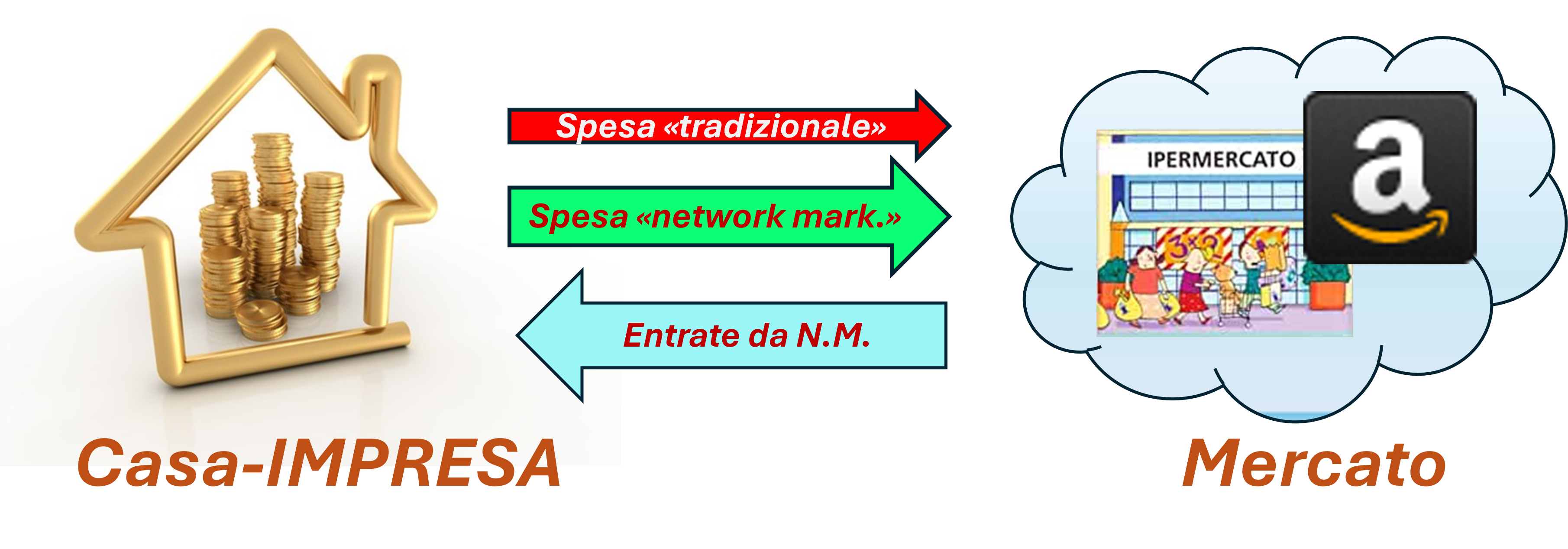 casa-impresa-3